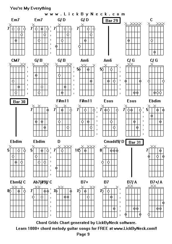 Chord Grids Chart of chord melody fingerstyle guitar song-You're My Everything,generated by LickByNeck software.